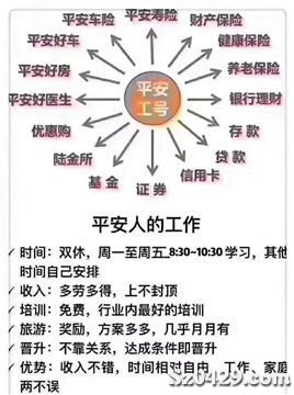 业务助理招聘_招聘业务助理