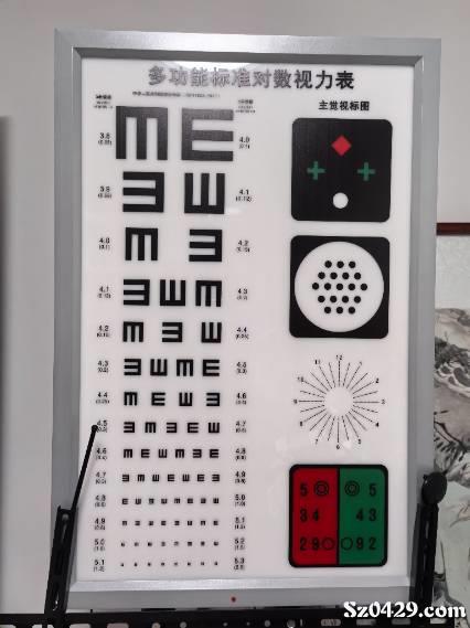眼镜店是怎么测视力的,眼镜店是怎么测视力的呢