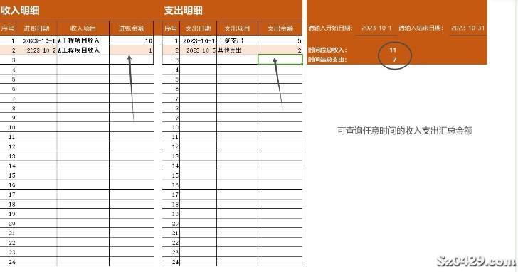 建筑行业财务数据分析,建筑行业财务数据分析报告
